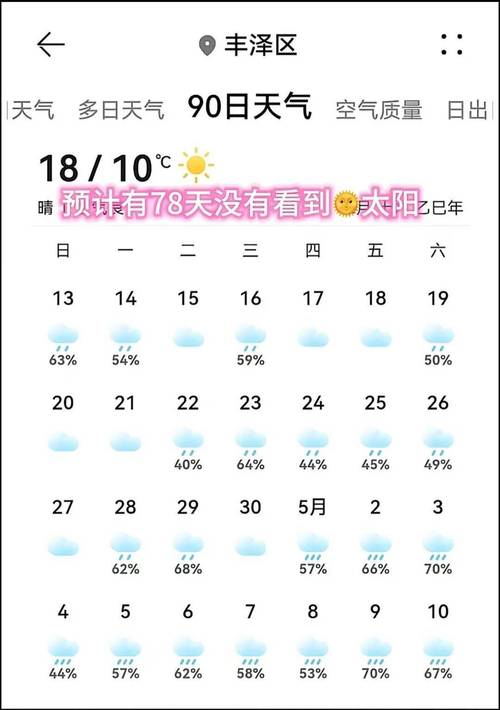 iPhone降雨機率怎麼看