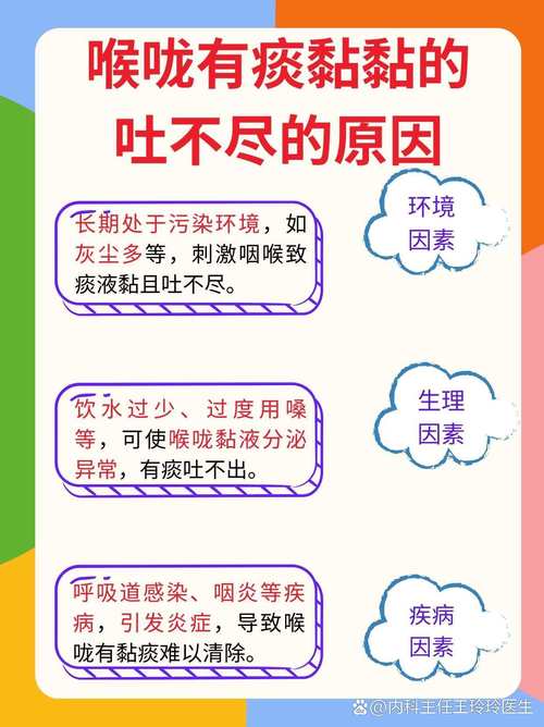 沒有感冒為什麼喉嚨一直有痰?原來是這些原因,您不可不知! 3 沒有感冒為什麼喉嚨一直有痰