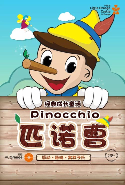 皮諾丘哪裡人