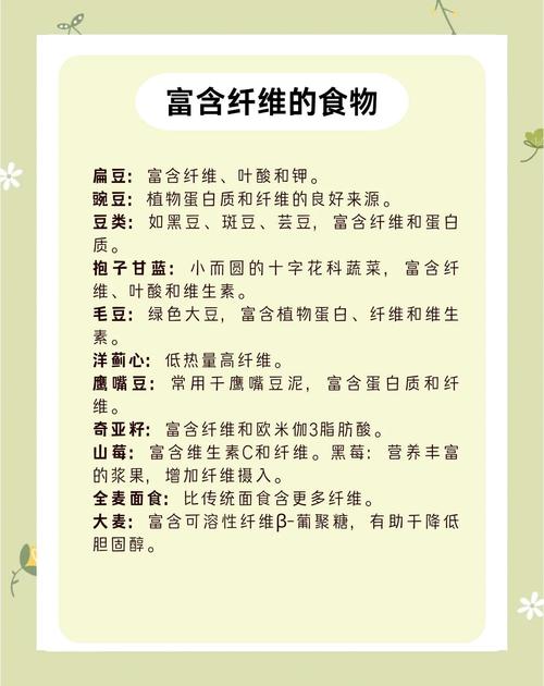 纖維最高的食物:讓腸道暢通無阻的飲食寶藏 1 纖維最高的食物