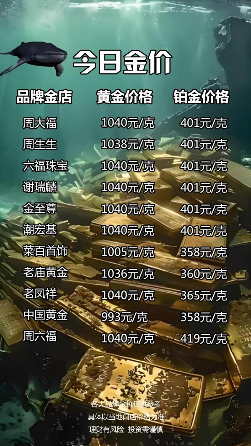2026年70歲生果金幾多錢?一次搞懂最新發放標準與申請眉角! 1 2025年70歲生果金幾多錢