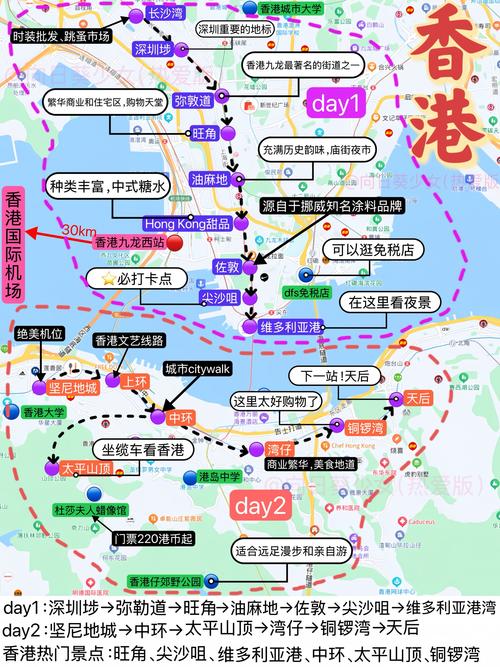 香港有社群嗎?深度解析香港人的社群連結與歸屬感 3 香港有社群嗎