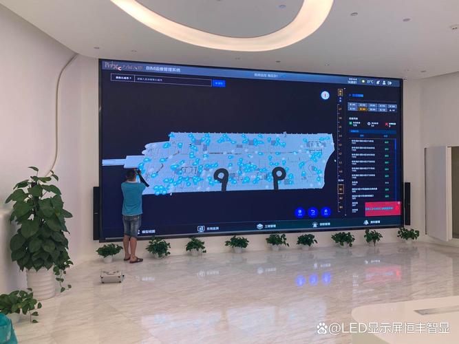 智慧顯示器是什麼