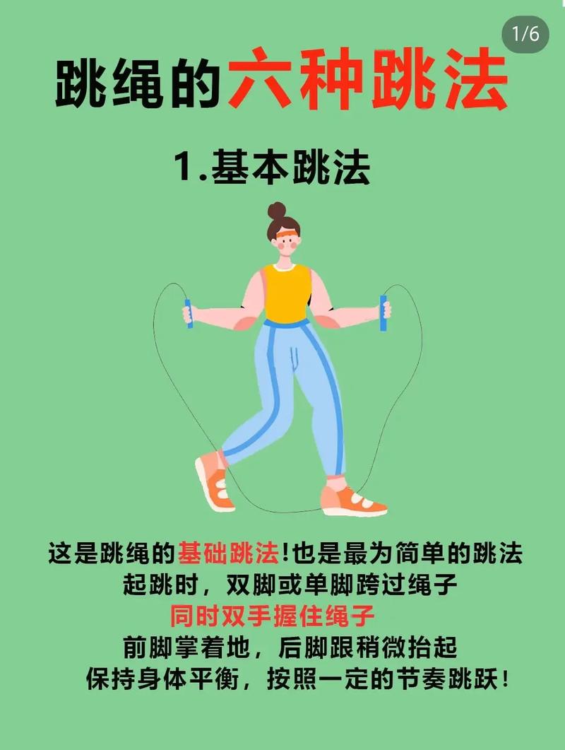 減肥跳繩要跳幾下