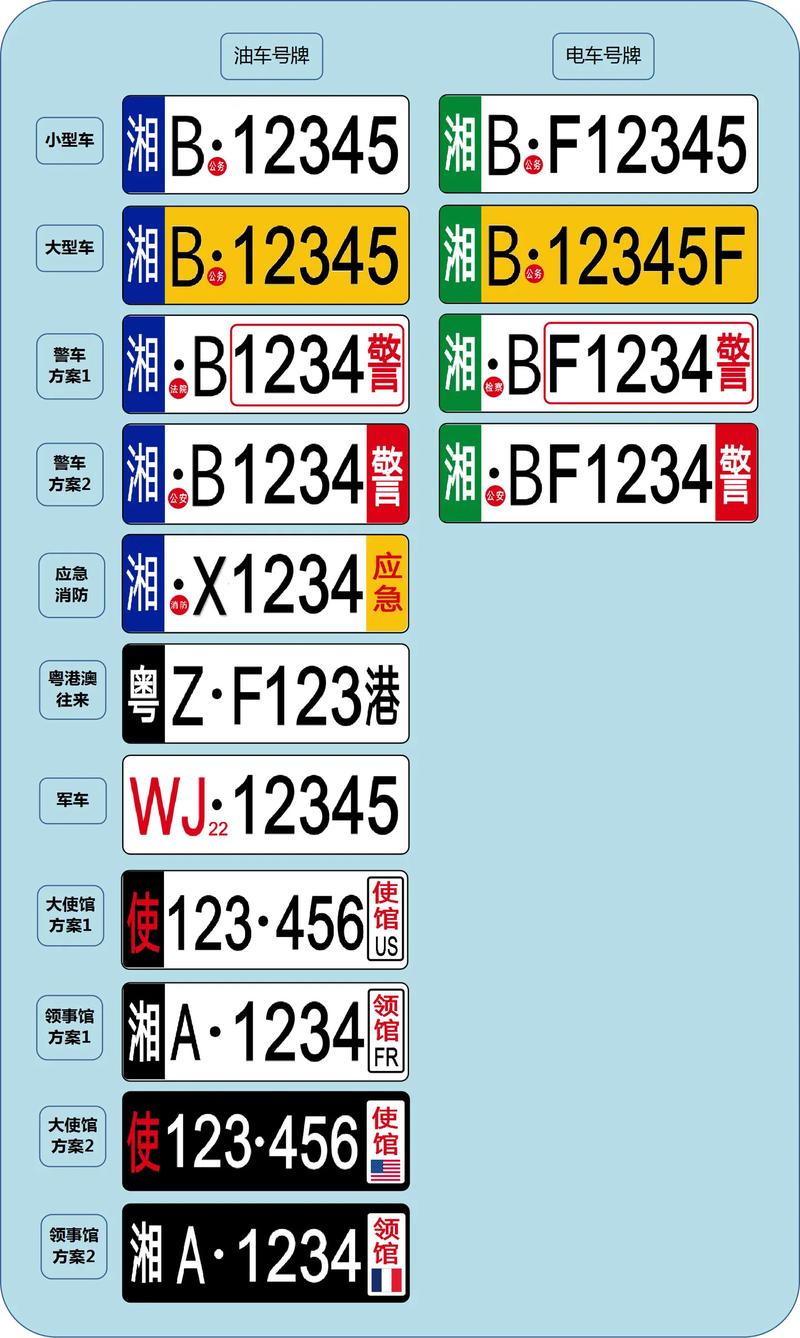 車牌不喜歡能換嗎