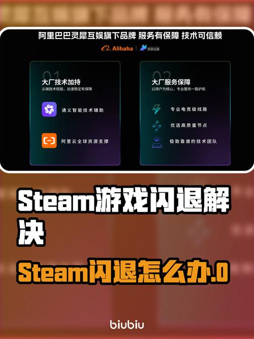 Steam遊戲怎麼解除安裝