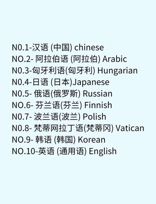 全世界最難學語言