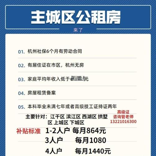 一人可以申請公屋嗎