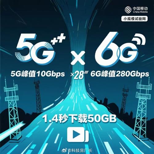 6G比5G快多少