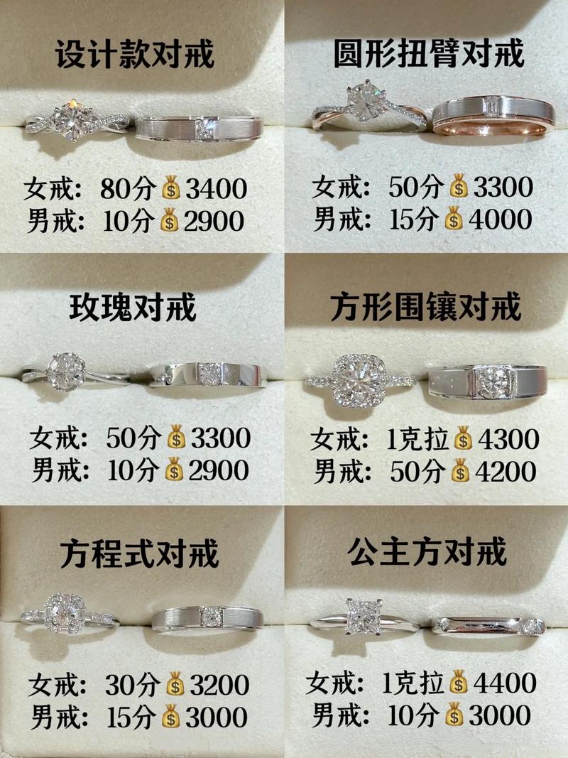 50分鑽戒大概多少錢