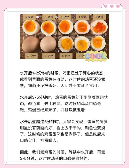水煮蛋怎麼煮才好剝殼