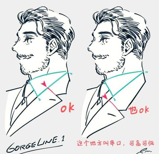 西裝哨是什麼