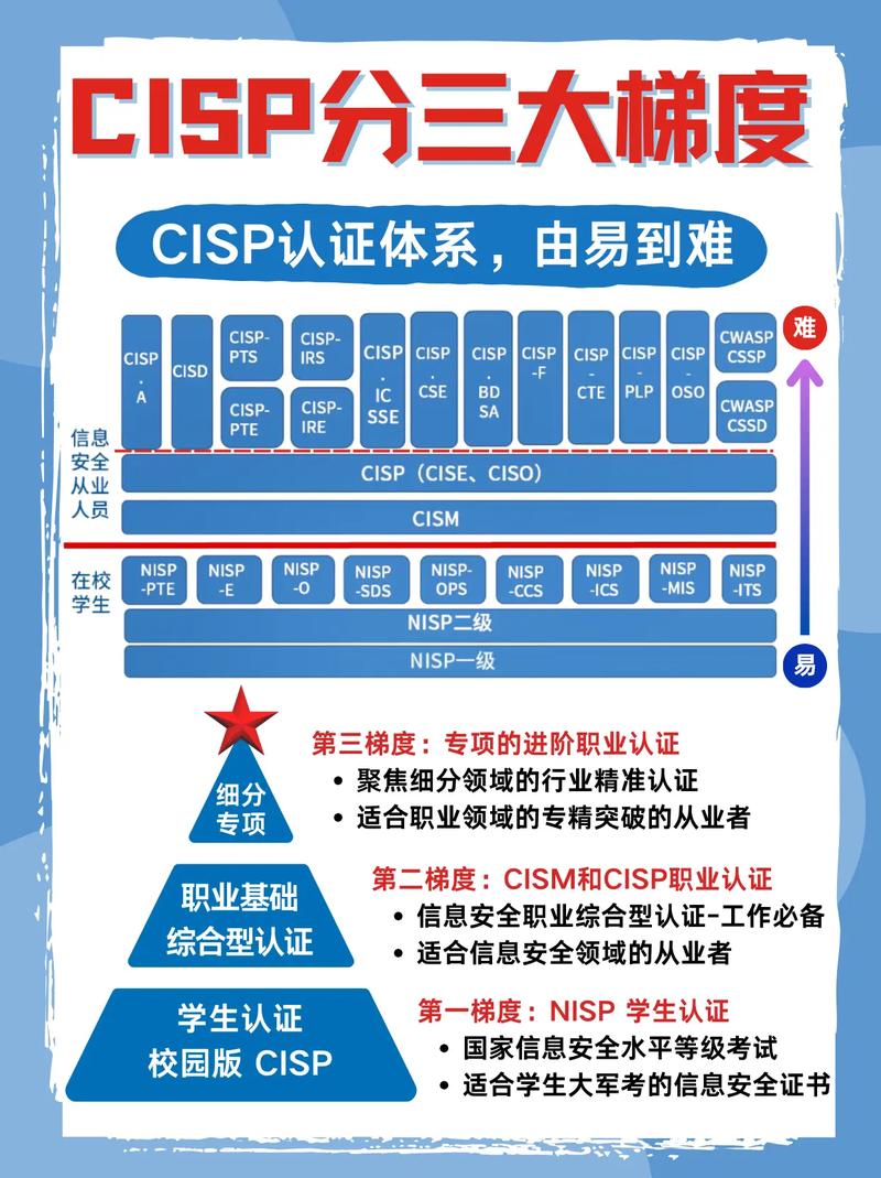 公司CIS是什麼?打造企業核心識別系統,掌握品牌致勝關鍵! 1 公司CIS是什麼