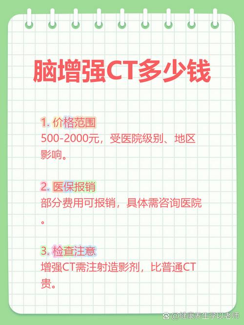 照一次CT要多少錢?一次搞懂檢查費用與影響因素,幫您省荷包! 3 照一次CT要多少錢