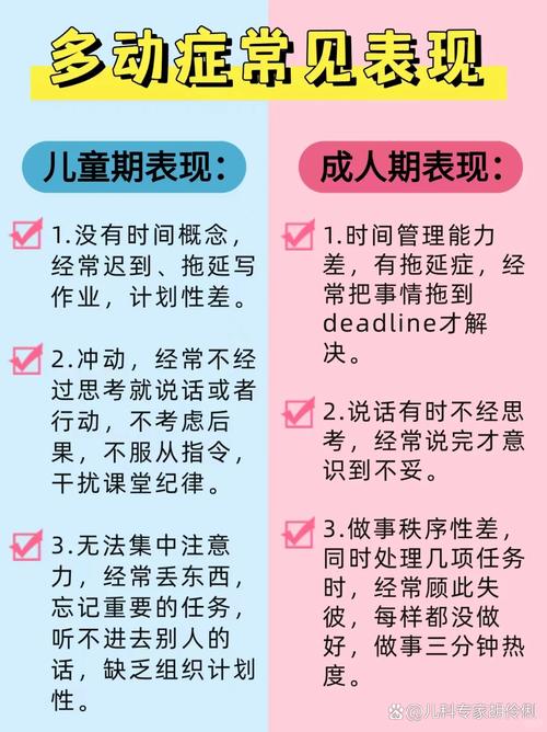 ADHD怎麼教