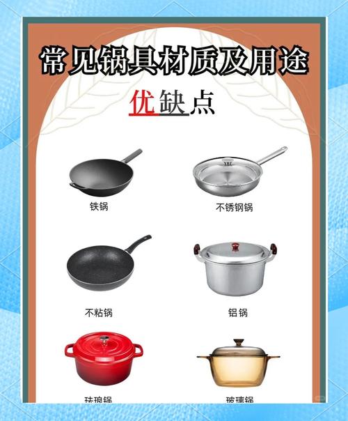 哪種鍋子最安全