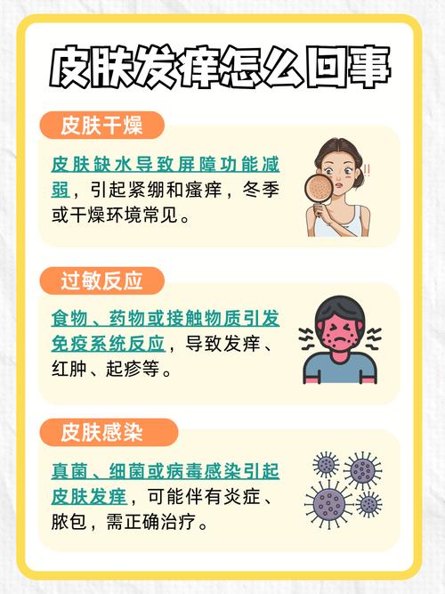 為什麼晚上身體會癢