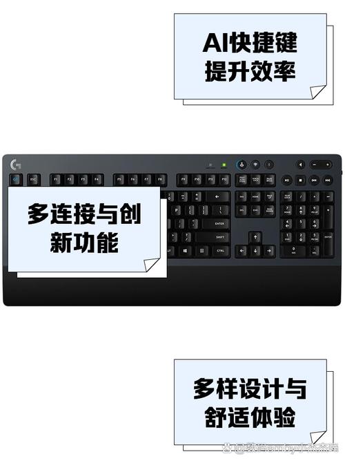 怎麼用鍵盤反白