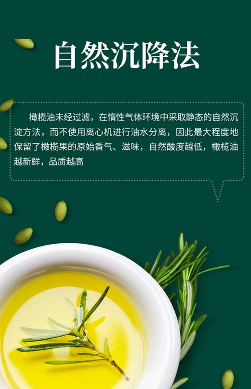 喝橄欖油對胃好嗎?解答你的胃部健康迷思,深度解析橄欖油的奧秘 3 喝橄欖油對胃好嗎