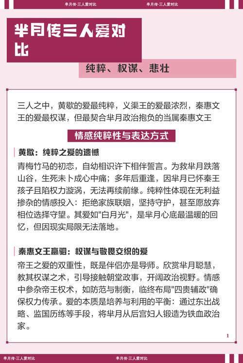 羋月最愛誰