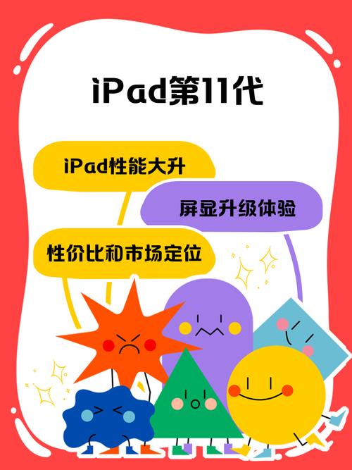 iPad第11代什麼時候出
