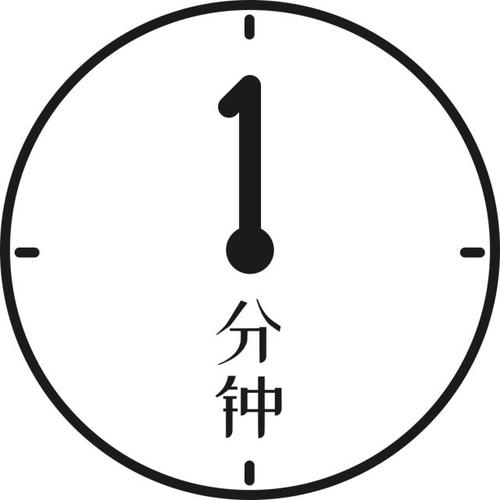 一分鐘幾字