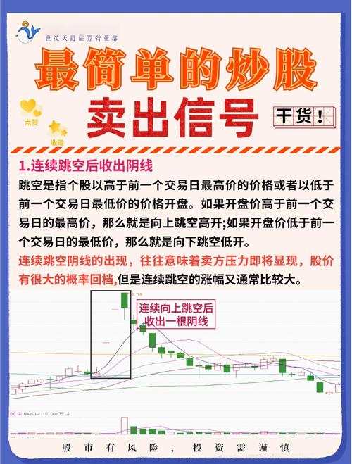 證券 投資 顧問 事業 經手 人員 為 其 個人 帳戶 買 入 某 種 股票 後 多久 時間 內 不得 再 行 買 入