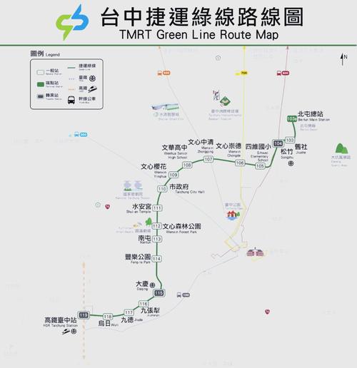 台中車站怎麼玩