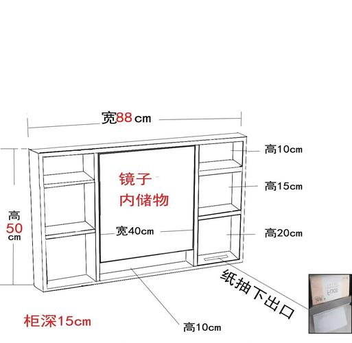 鏡子一才尺寸