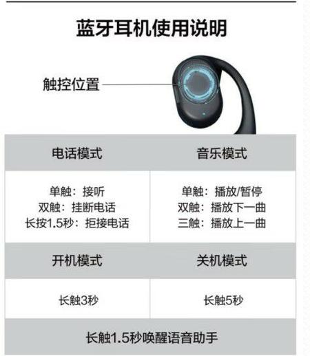 藍牙耳機左右耳怎麼配對