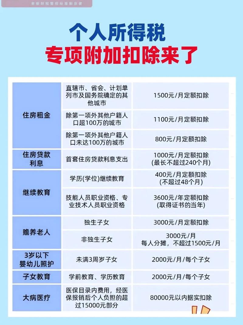 CASETiFY要關稅嗎