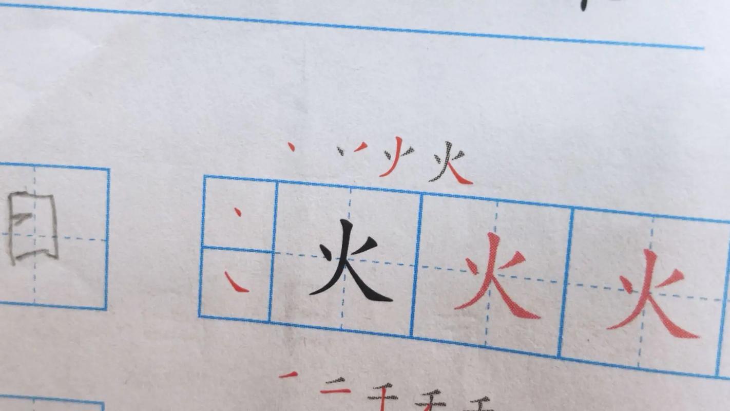 火火火火怎麼唸?四個「火」的讀音、用法與趣味知識全解析 1 火火火火怎麼唸