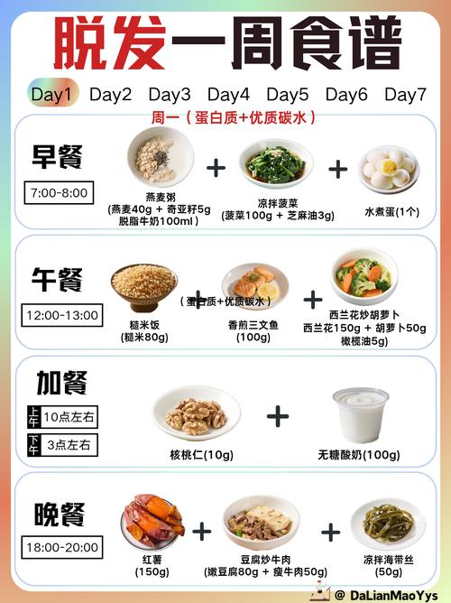 一天喝幾次高蛋白?掌握黃金飲用時機,讓增肌減脂效果加乘! 3 一天喝幾次高蛋白