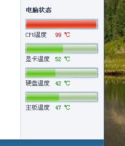 CPU溫度90度正常嗎