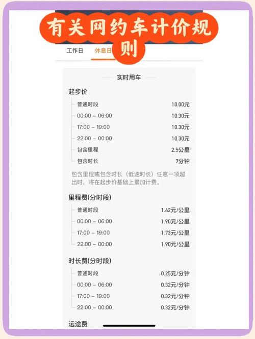 LINE Pay如何收費