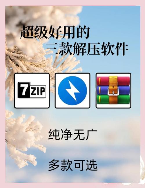 WinRAR是什麼