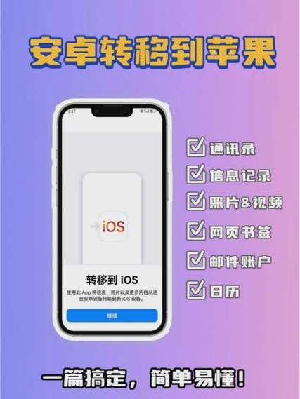 如何將舊手機簡訊轉到新手機:完整指南與實用技巧,讓你輕鬆備份與轉移 3 如何將舊手機簡訊轉到新手機