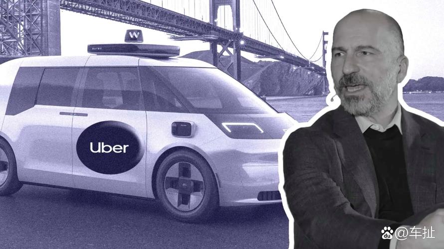 Uber可以指定車款嗎?完整攻略帶你聰明叫車,告別驚喜連連! 3 Uber可以指定車款嗎