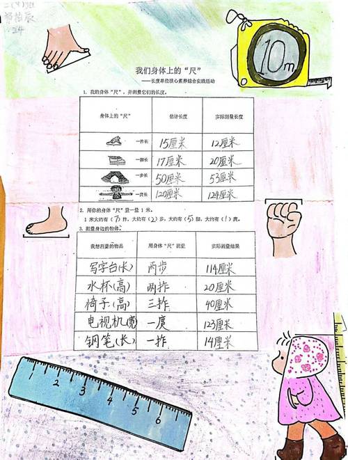 如何排定計畫:打造高效人生的關鍵步驟與實用技巧 3 如何排定計畫
