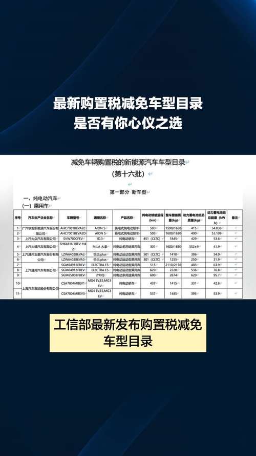台灣汽車關稅多少?深入解析進口車購車成本全攻略 1 台灣汽車關稅多少