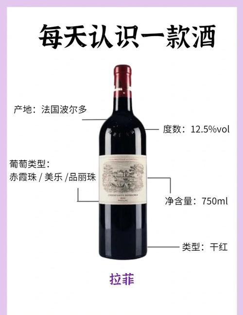 82年拉菲一瓶多少錢