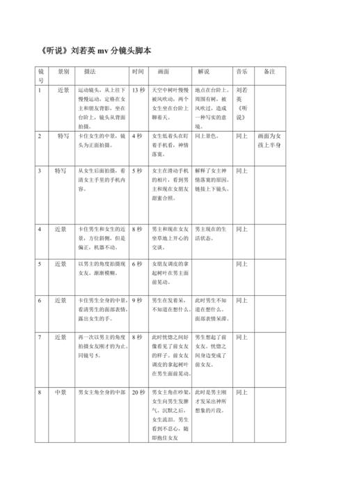腳本是什麼 程式:深入解析腳本語言在軟體開發中的角色與實踐 3 腳本是什麼 程式