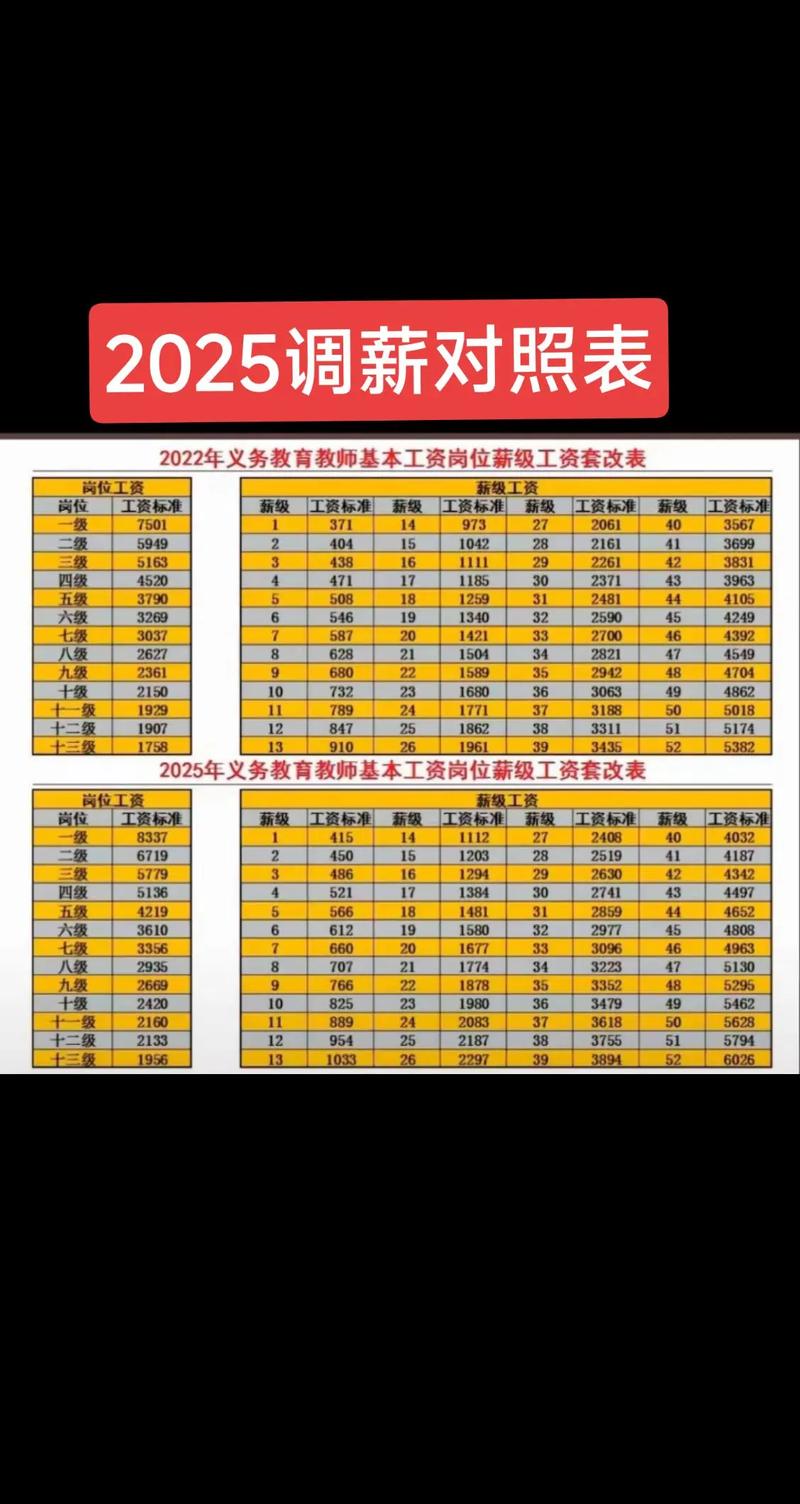 前6個月平均薪資怎麼算