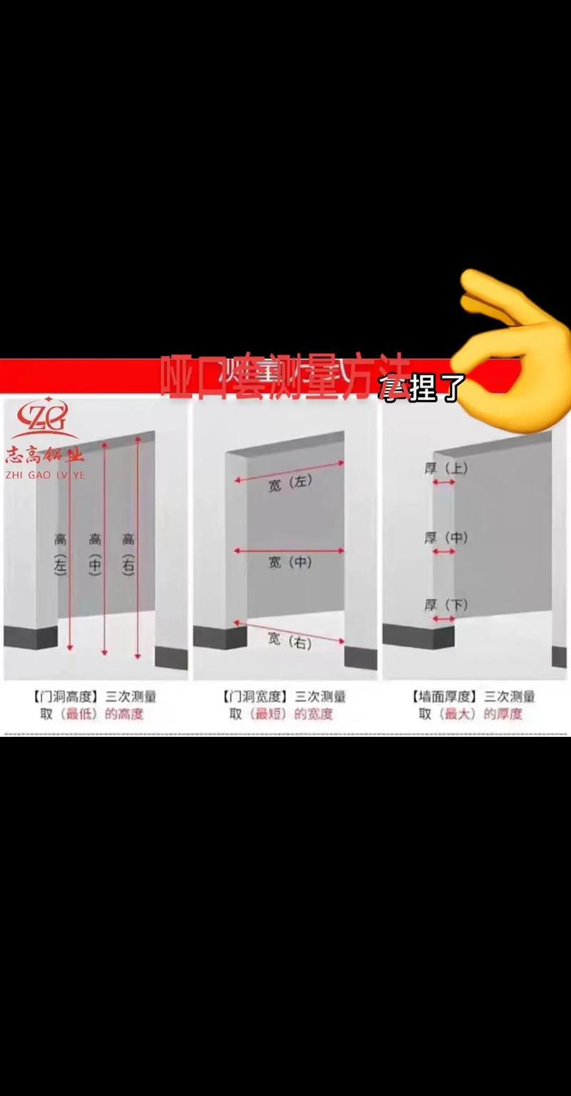 門框尺寸怎麼量?新手也能一次搞懂的精準丈量教學 3 門框尺寸怎麼量