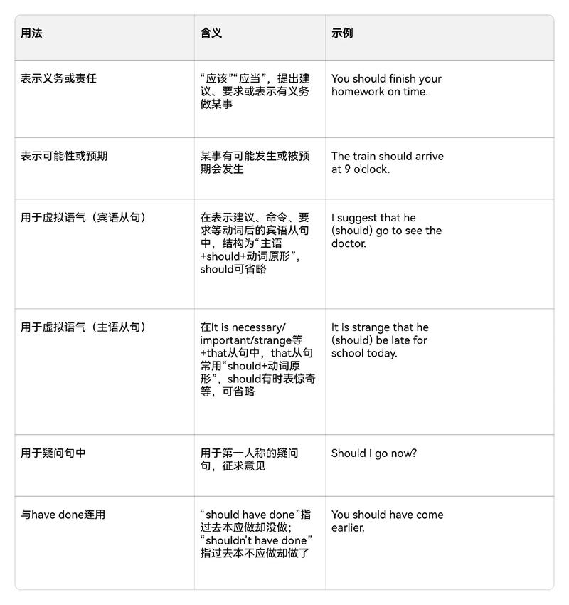 是什麼意思？箭頭符號的多種妙用與網際網路溝通的意涵