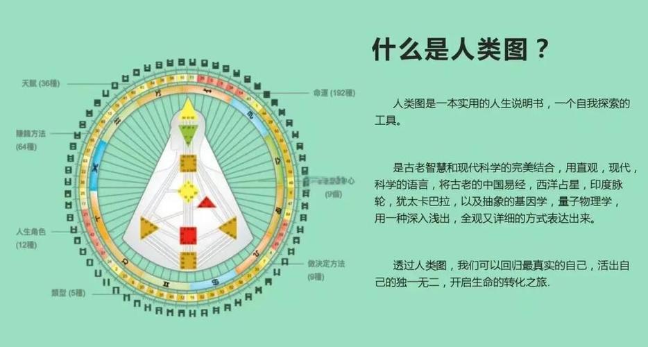 人類學系在學什麼?探索人類學系的學習內容與深度解析 3 人類學系在學什麼