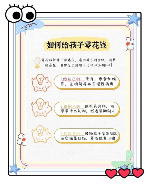 入宅要準備多少零錢