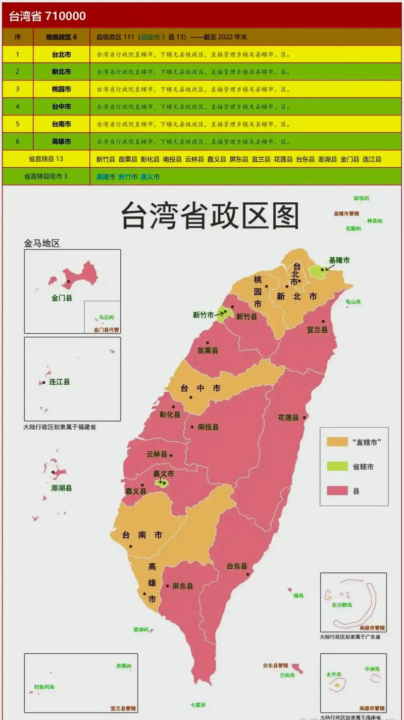 大陸的10塊是台灣的多少