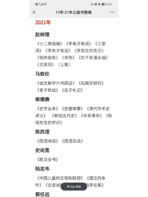 出版一本書要多少字?影響字數的關鍵因素與專業考量 3 出版一本書要多少字
