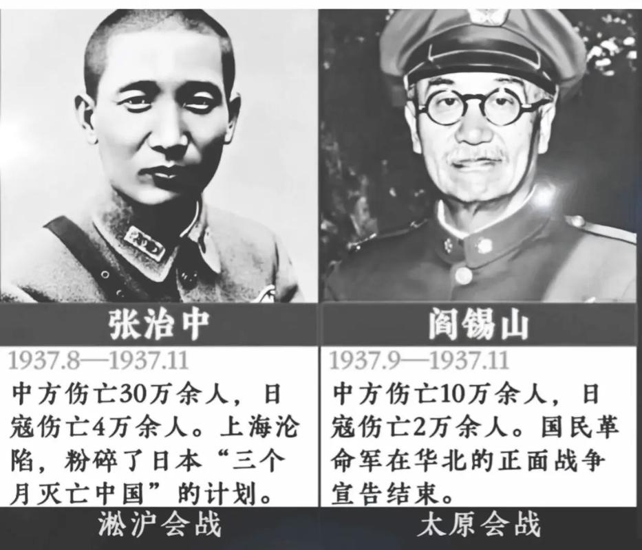 國軍中戰幾頓